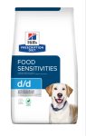 Hill's PD Canine d/d Duck & Rice gyógytáp 1,5kg