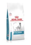 Royal Canin Canine Anallergenic gyógytáp 8kg