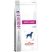 Royal Canin Canine Skin Care Adult  11kg