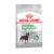 Royal Canin Canine Mini Digestive Care száraztáp 1kg