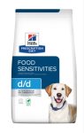 Hill's PD Canine d/d Duck & Rice gyógytáp 4kg