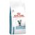 Royal Canin Feline Sensitivity Control gyógytáp 1,5kg