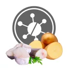 Exclusion Veterinary Diet Hypoallergenic Fish & Potato Medium /Large gyógytáp kutyának 12kg