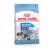 Royal Canin Canine Giant Starter Mother & Babydog száraztáp 3,5kg