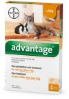 Advantage spot on ampulla macska és nyúl részére 4kg alatt 1 ampulla Advantage spot on ampulla macska és nyúl részére 4kg alatt 1 ampulla